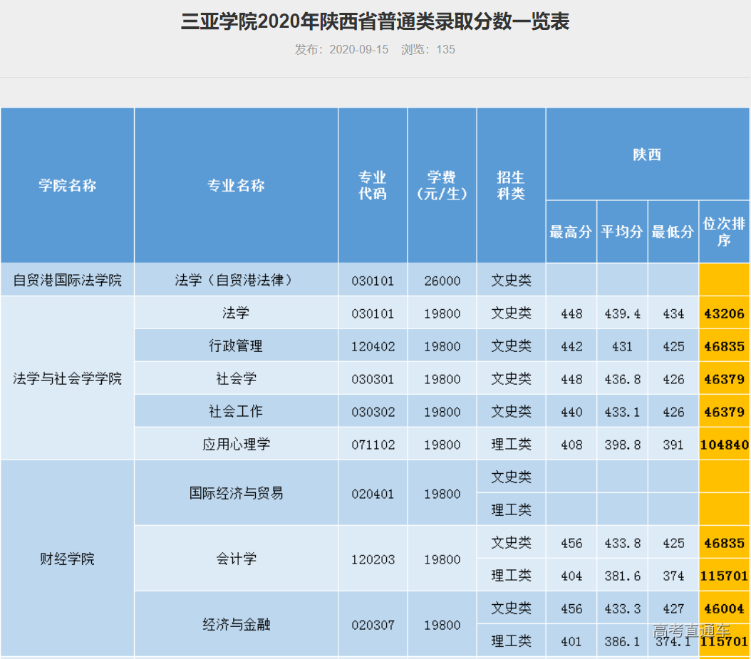 1609049306717218.png image.png