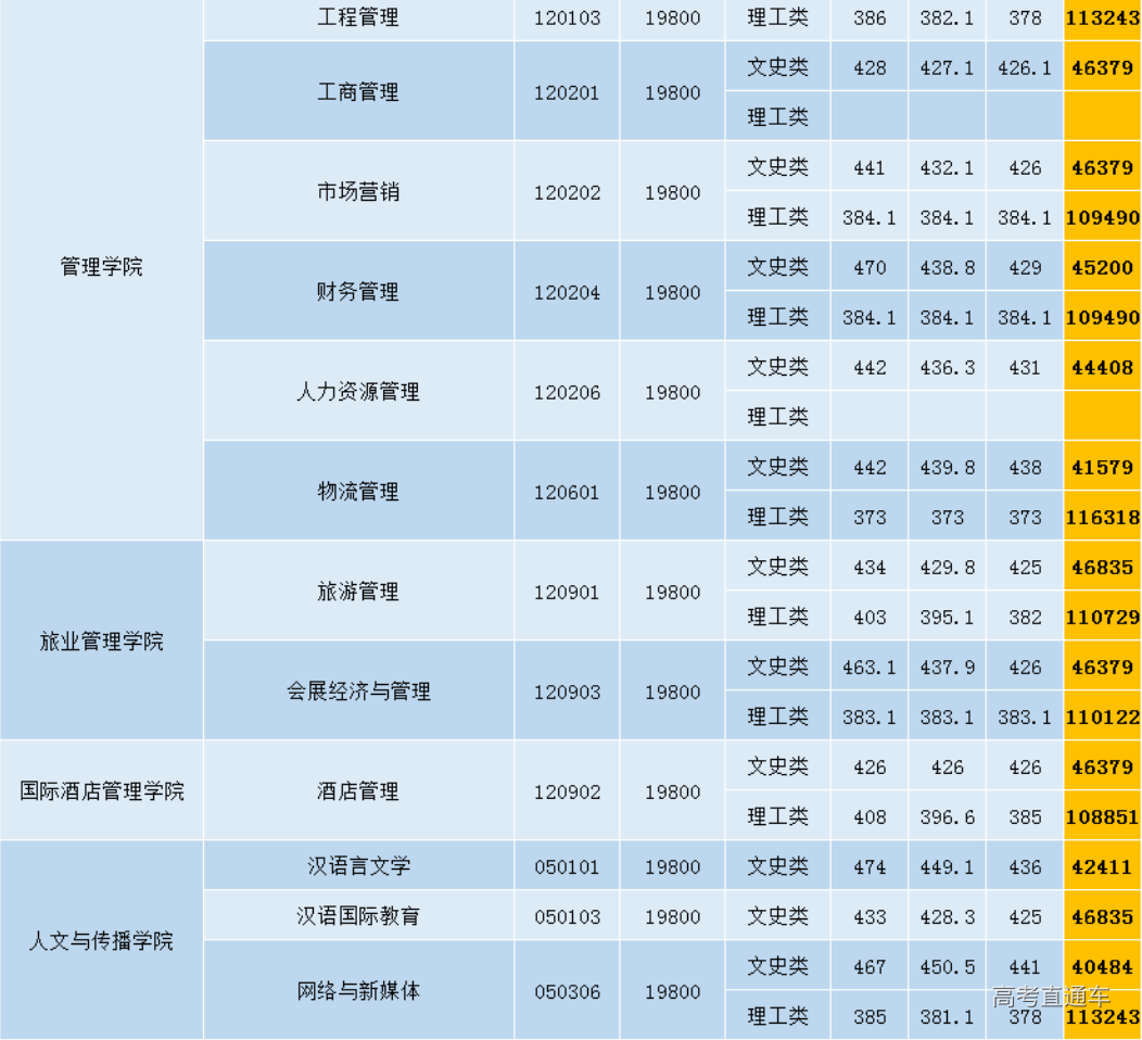 1609049337905640.png image.png