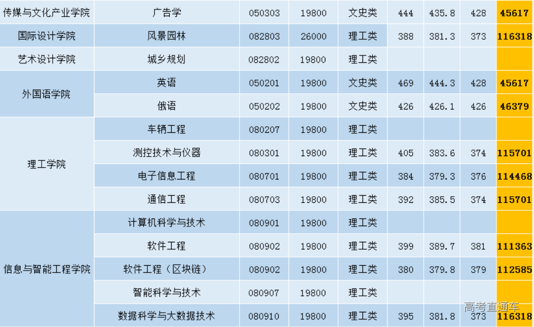 1609049353151183.png image.png