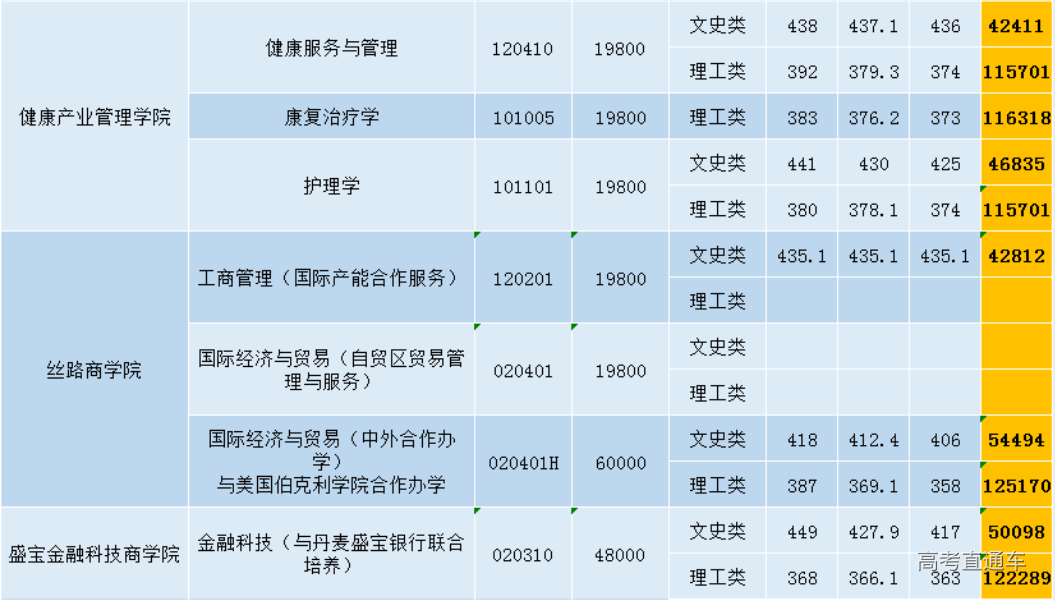 1609049368579674.png image.png