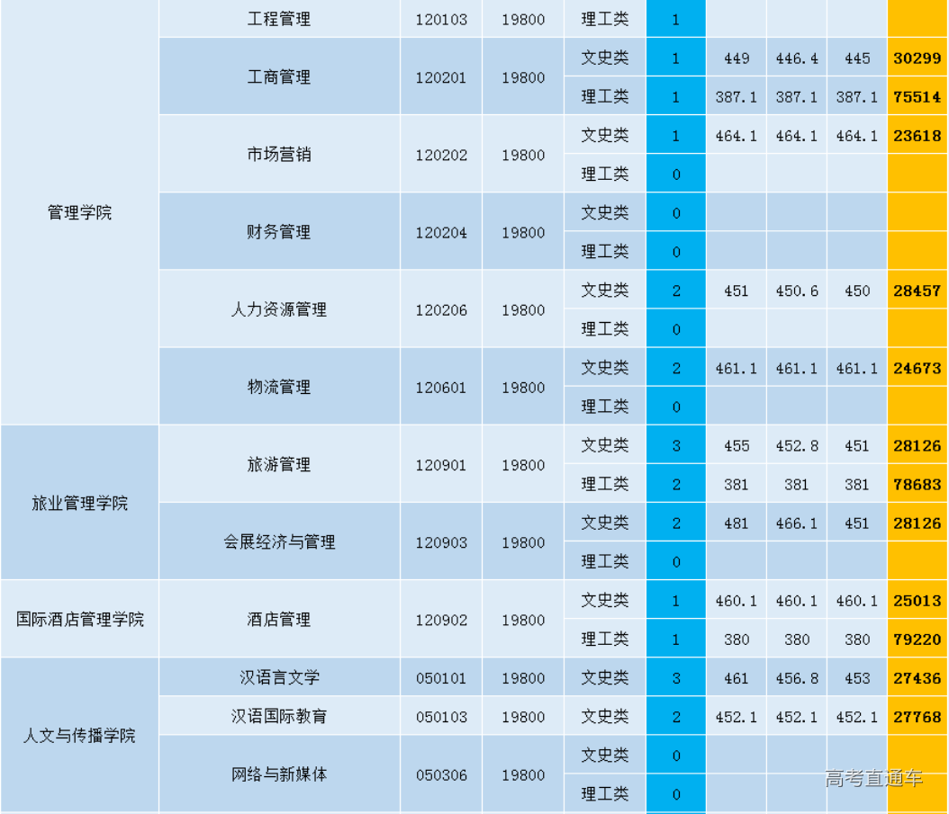 1609049557393338.png image.png