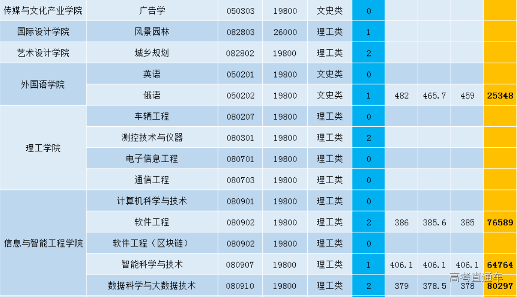 1609049575315801.png image.png