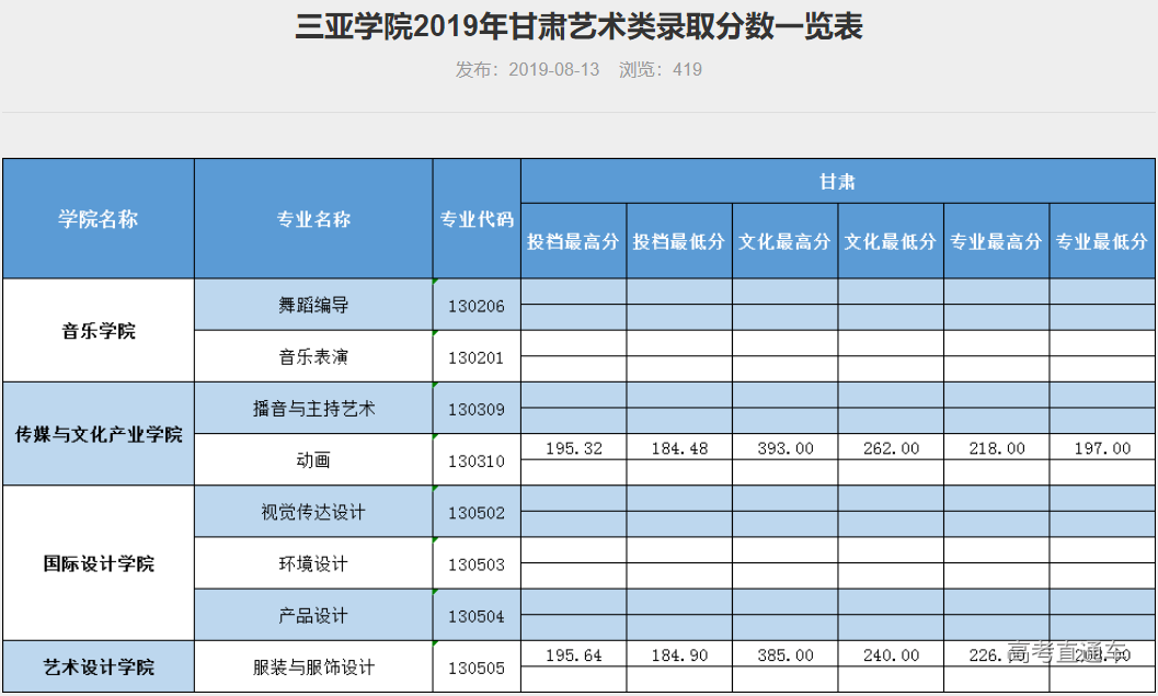 1609049625347383.png image.png