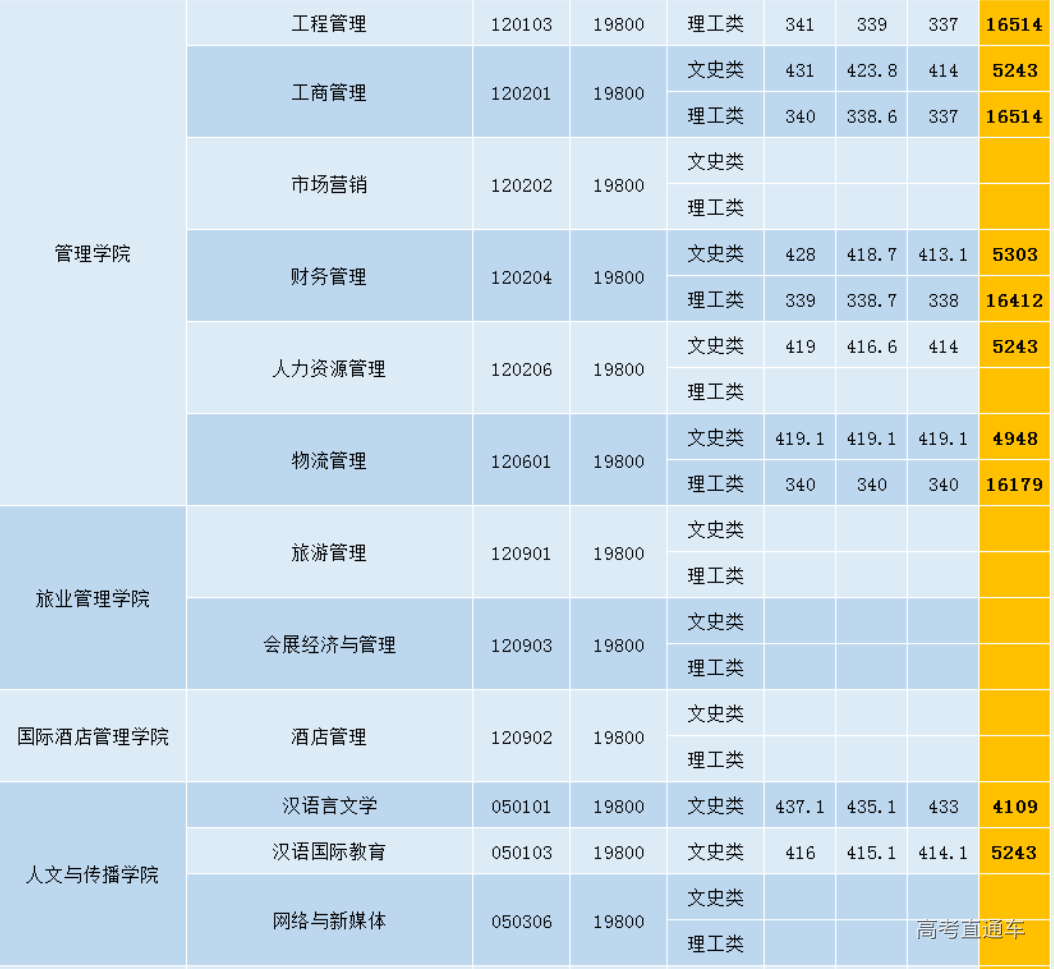 1609049782540341.png image.png