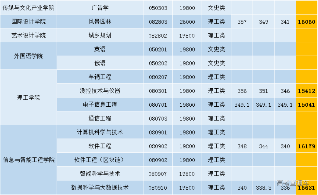 1609049815868955.png image.png