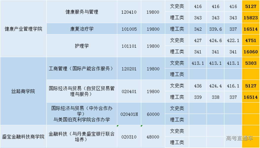 1609049835330057.png image.png