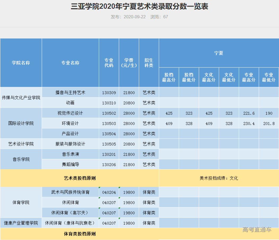 1609050121300820.png image.png