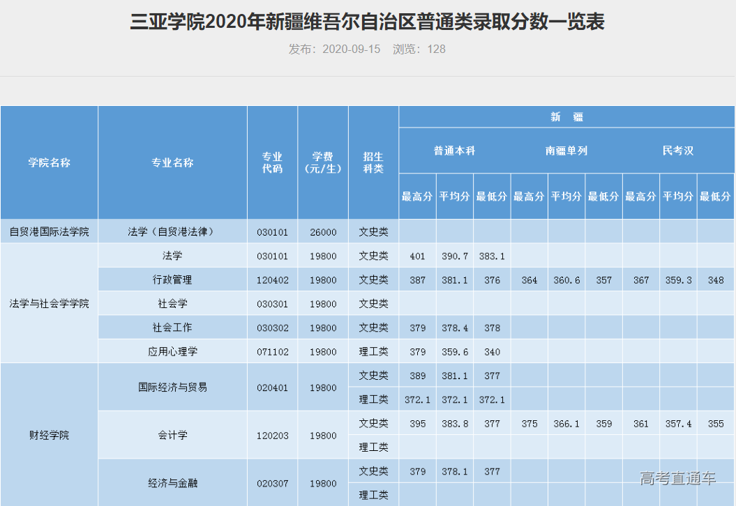 1609050282338829.png image.png