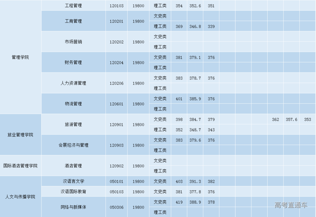 1609050297208503.png image.png