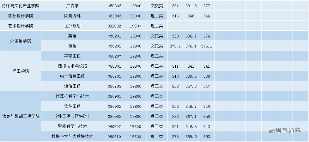 1609050316356138.png image.png