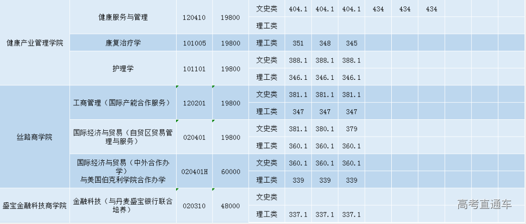 1609050332452337.png image.png