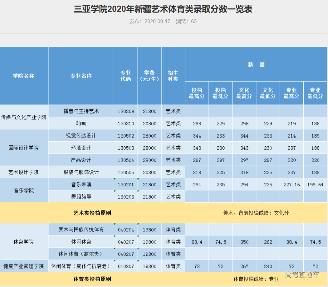 1609050358746864.png image.png