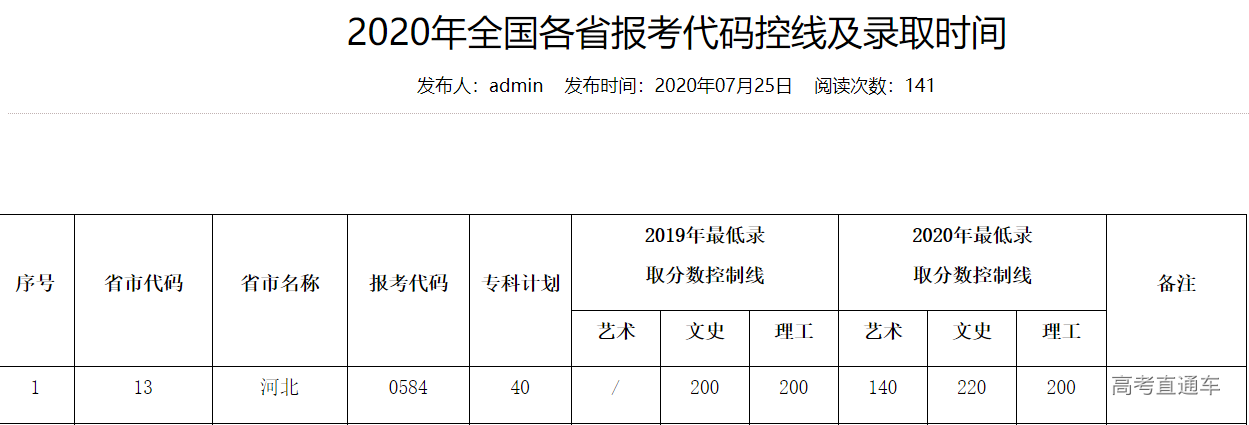 1609050953263635.png image.png