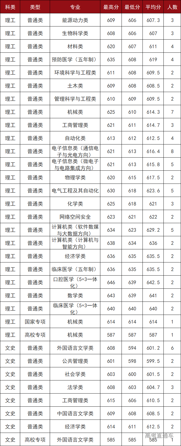 1609127115151904.png image.png