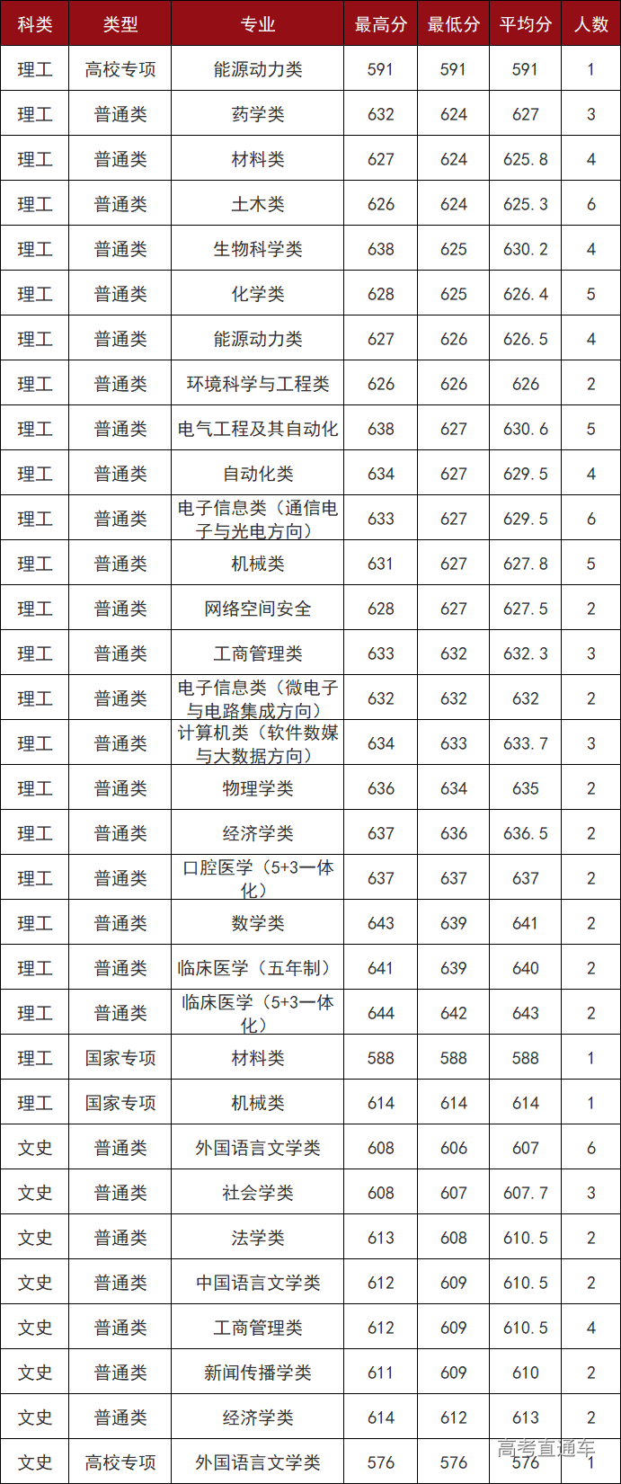 1609127319881727.png image.png