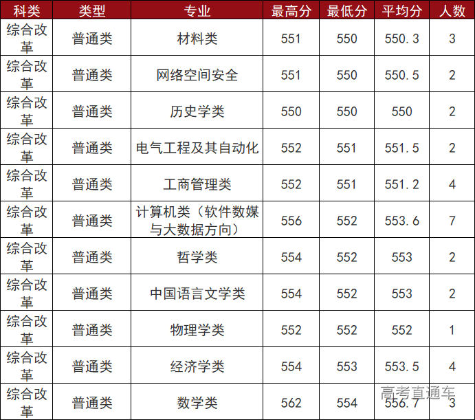 1609127407381042.png image.png