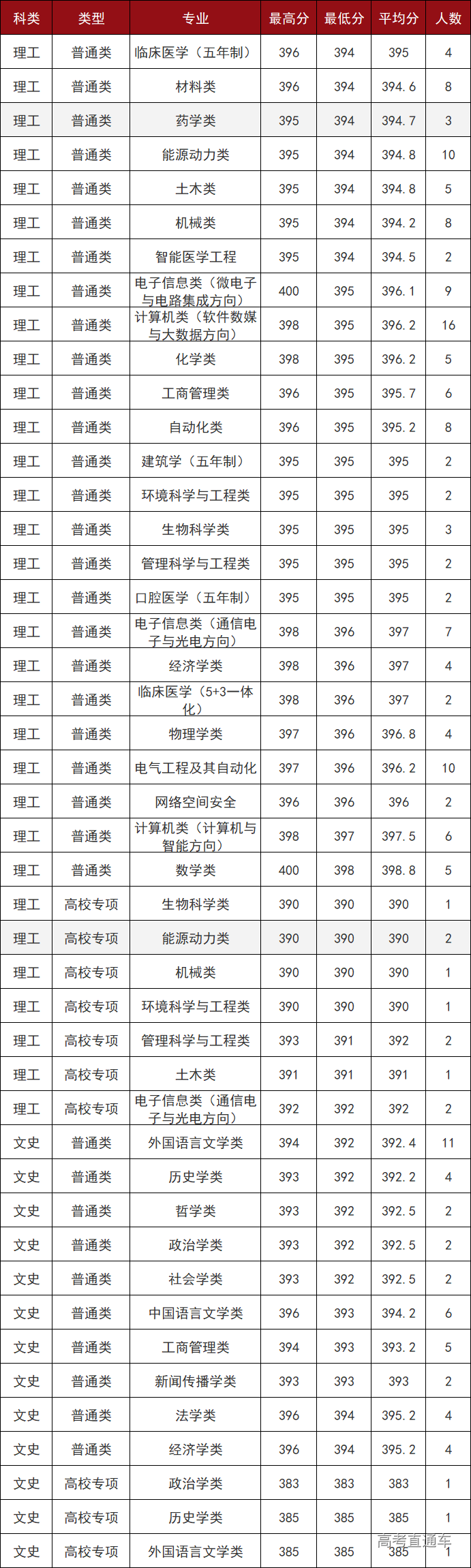 1609127537926660.png image.png