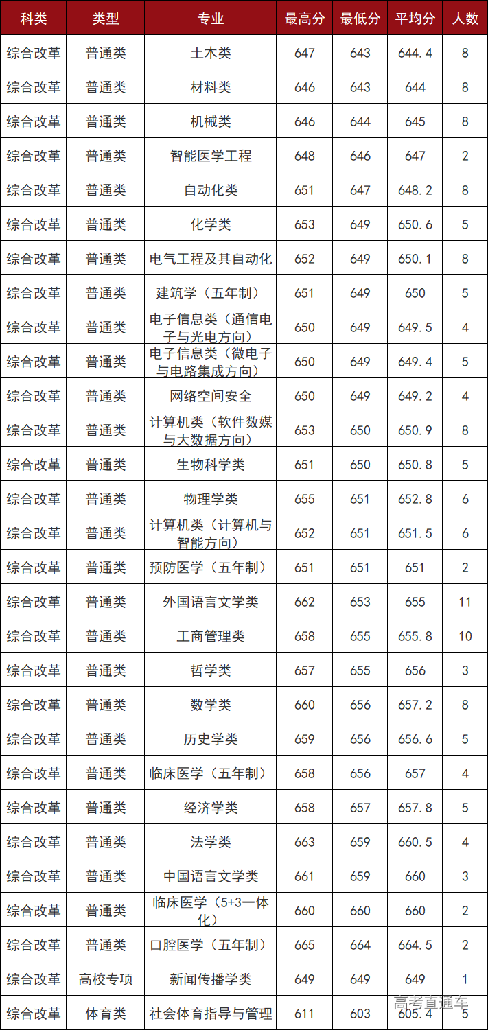 1609127809898503.png image.png