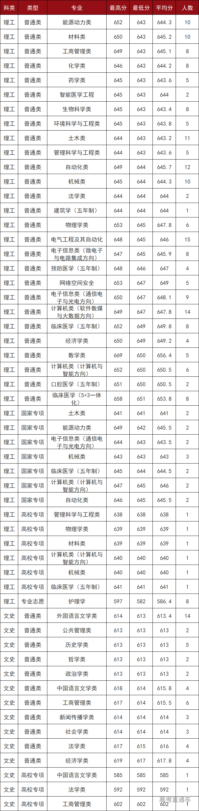 1609128020158704.png image.png