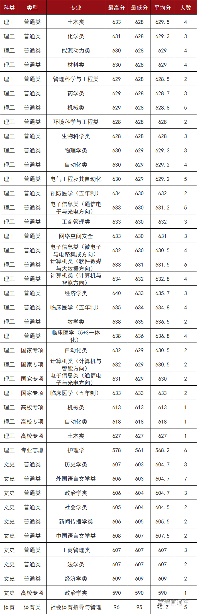 1609128461130815.png image.png