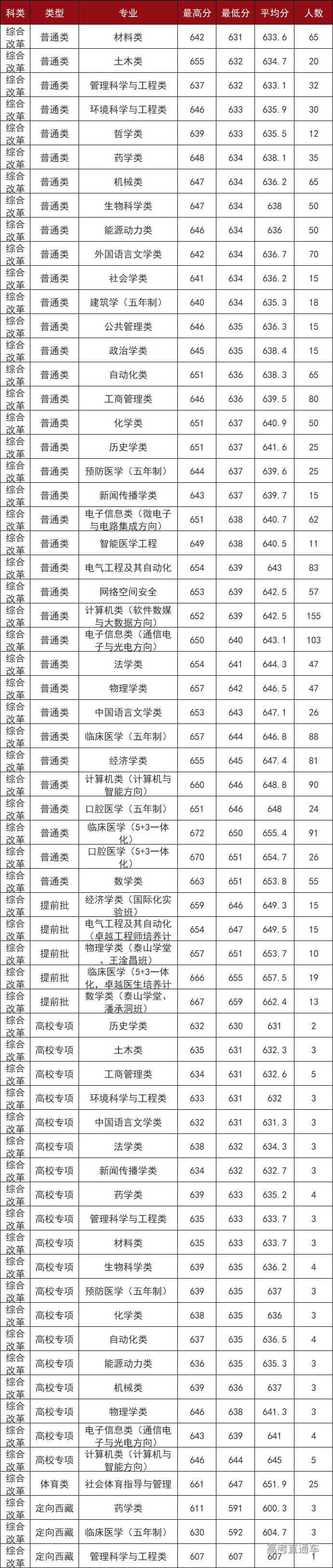 1609128653448868.png image.png