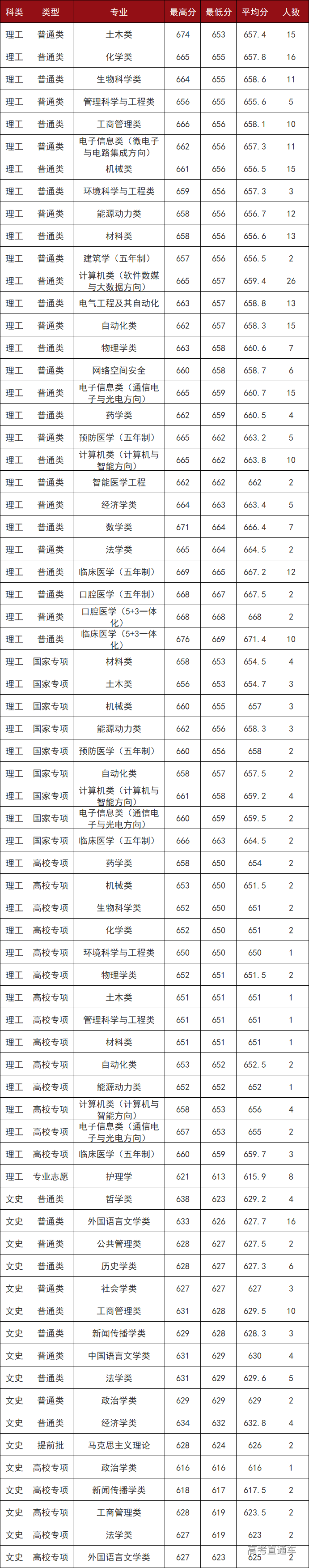 1609128809229523.png image.png