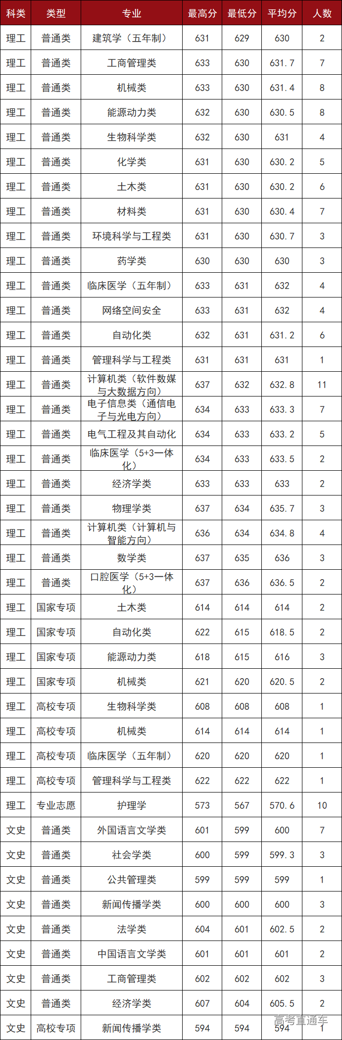 1609128923614403.png image.png