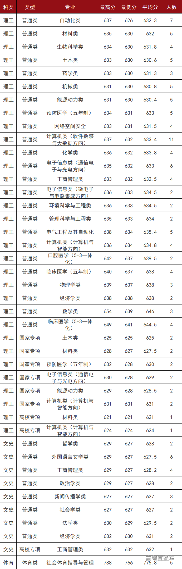 1609135854182030.png image.png