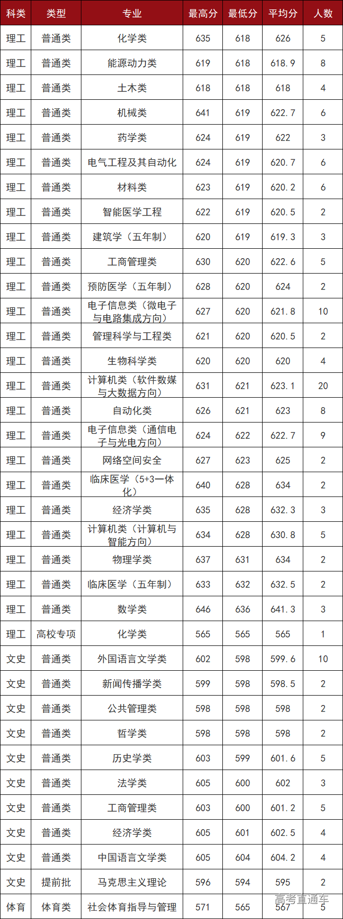 1609136079665802.png image.png