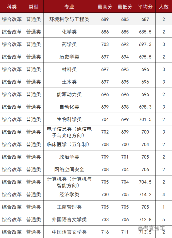 1609136405530592.png image.png