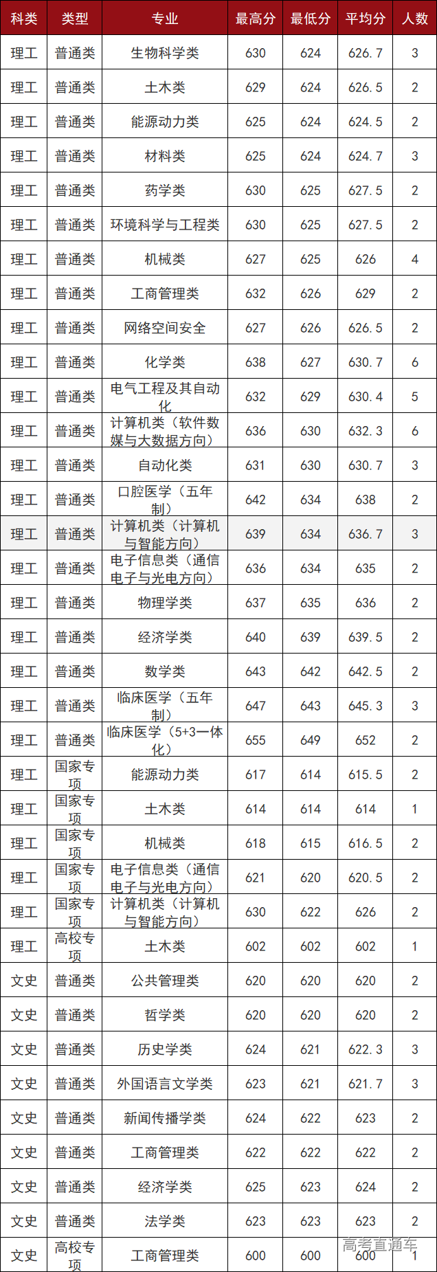 1609136638827198.png image.png