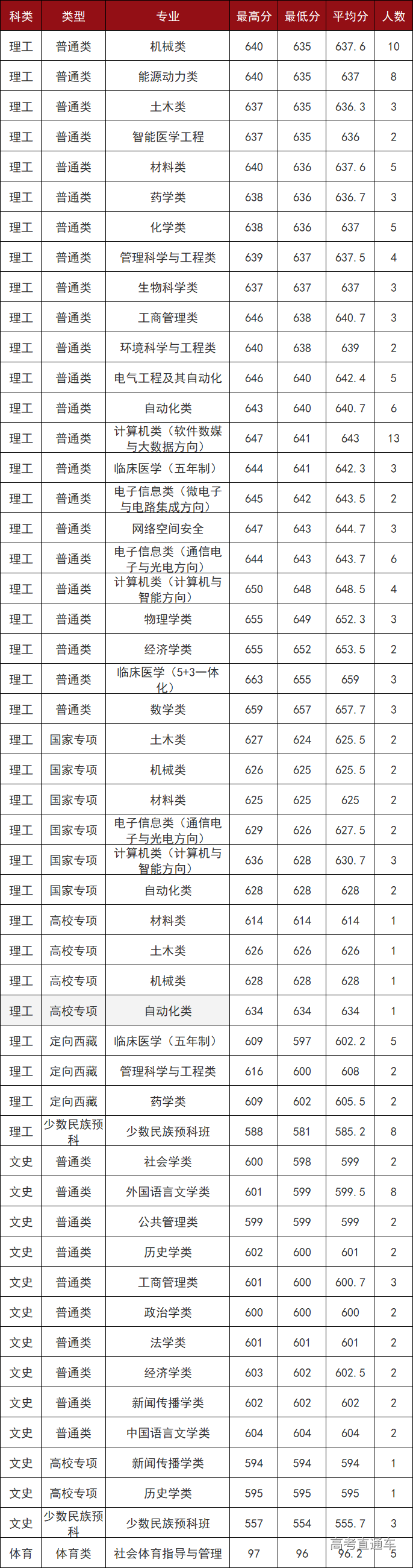 1609136834368080.png image.png