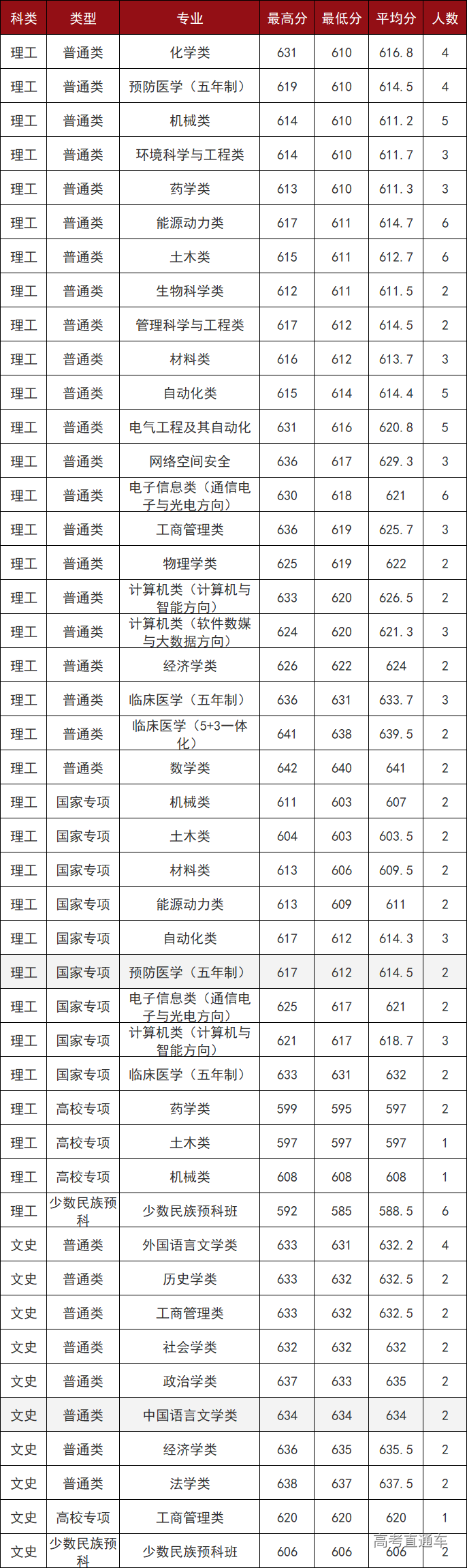 1609136967992473.png image.png