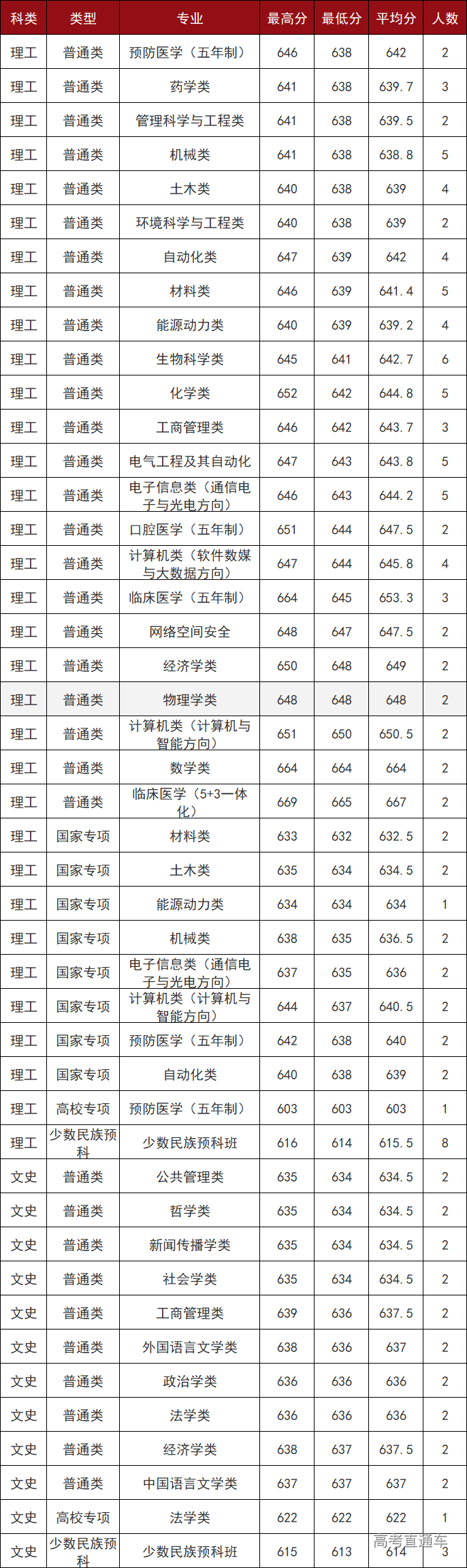 1609137353205614.png image.png