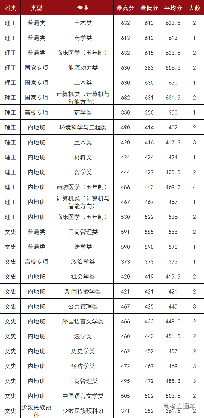 1609137545767197.png image.png