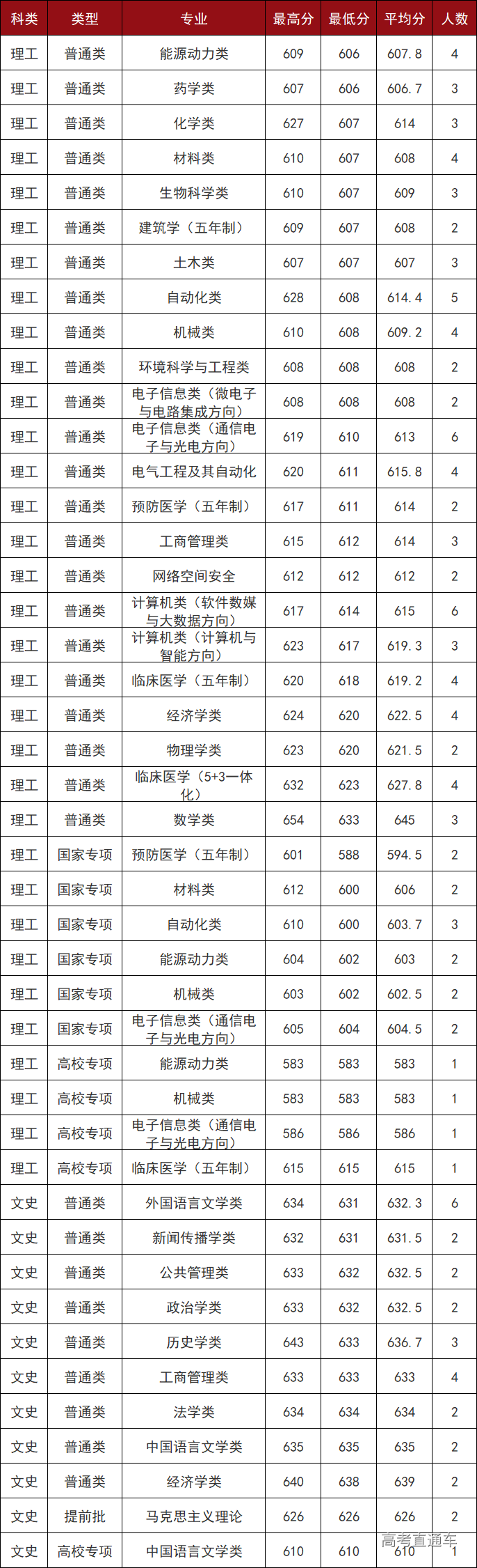 1609138097959927.png image.png