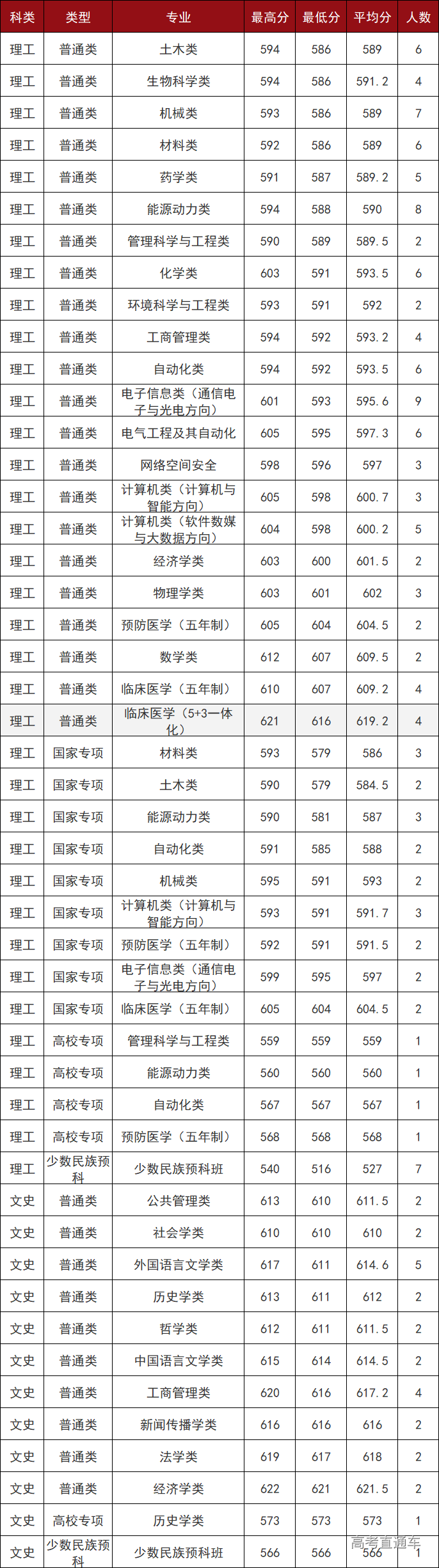 1609138235673358.png image.png