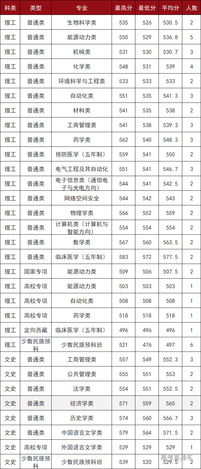 1609138392755858.png image.png