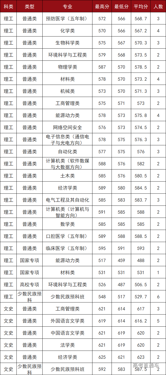 1609138524493007.png image.png