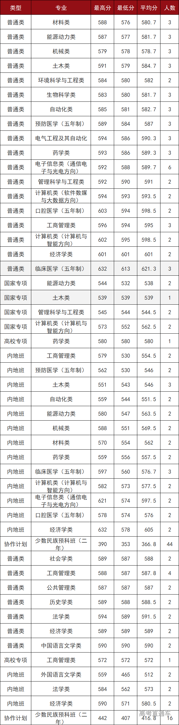 1609138655674227.png image.png