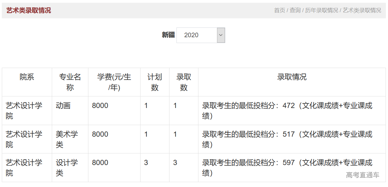 1609206659235384.png 图片.png