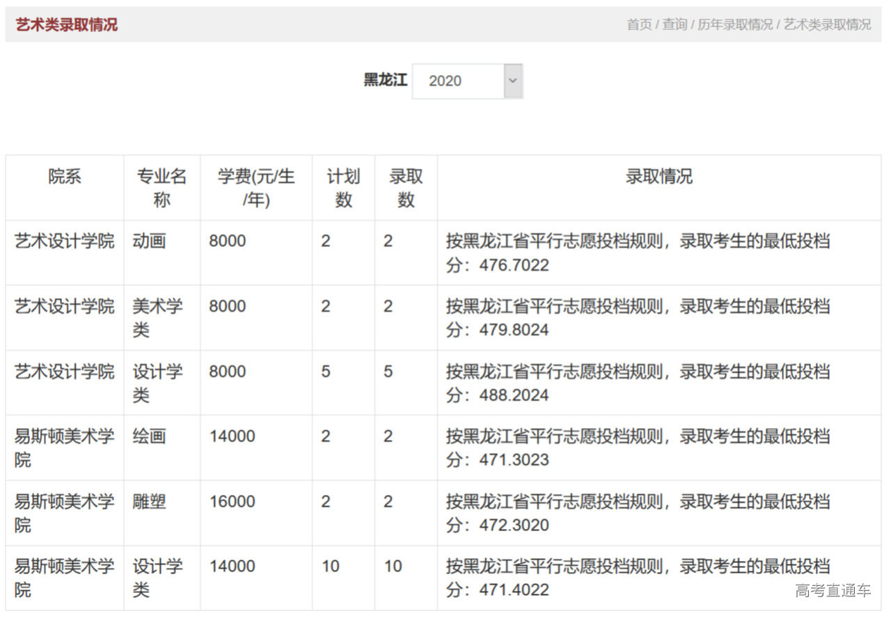 1609206945693329.png scrawl.png