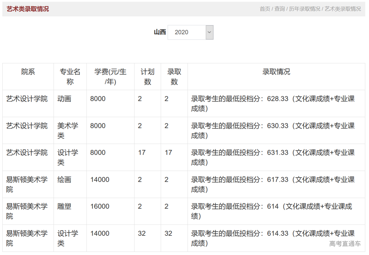 1609207170389030.png 图片.png