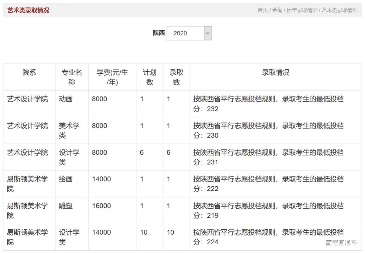 1609207832357065.png 图片.png