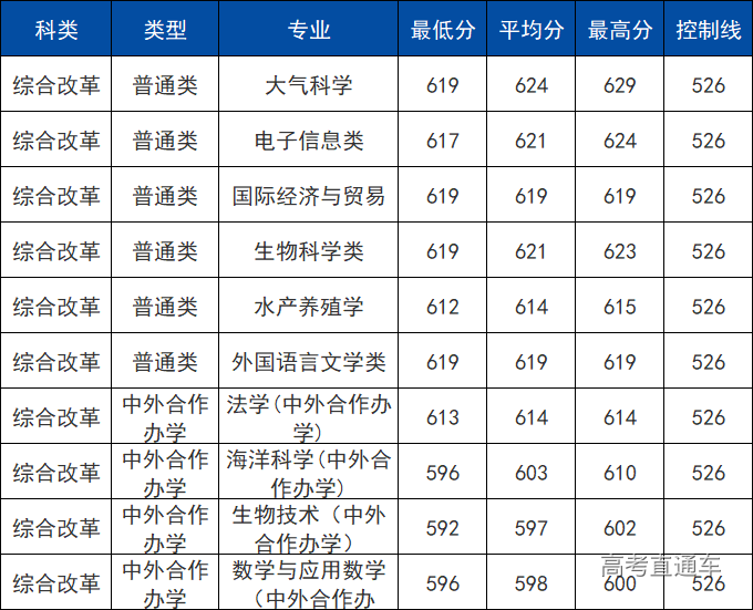 1609227038407112.png image.png