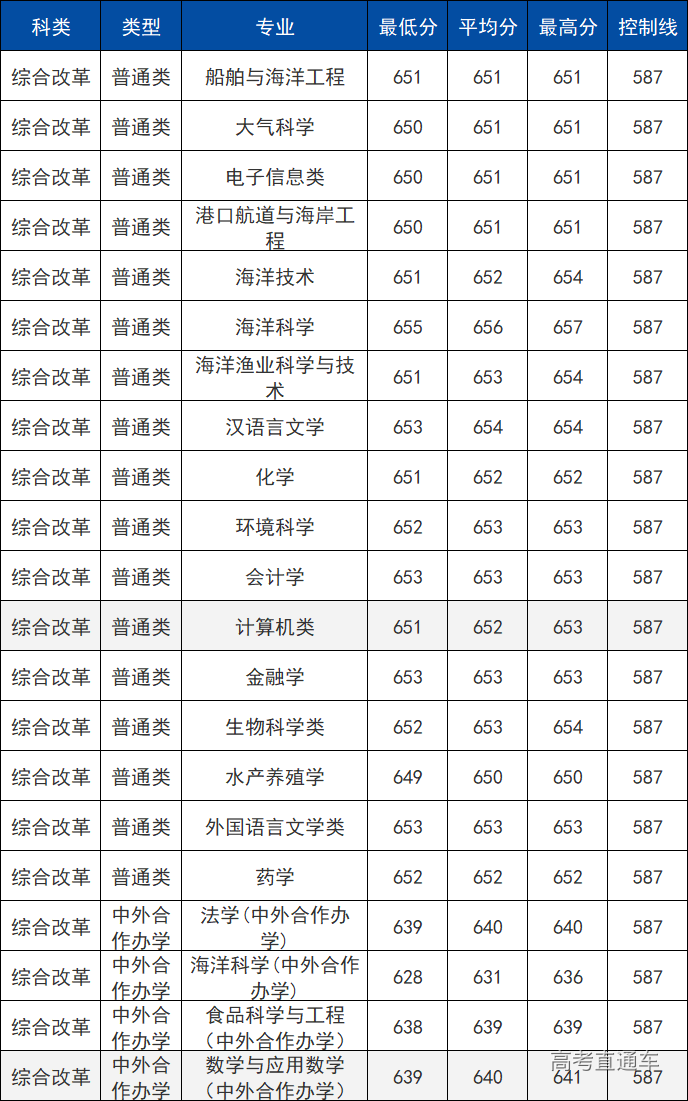 1609227166252366.png image.png