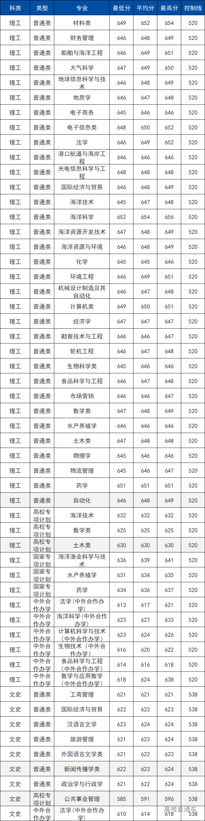 1609227282567597.png image.png