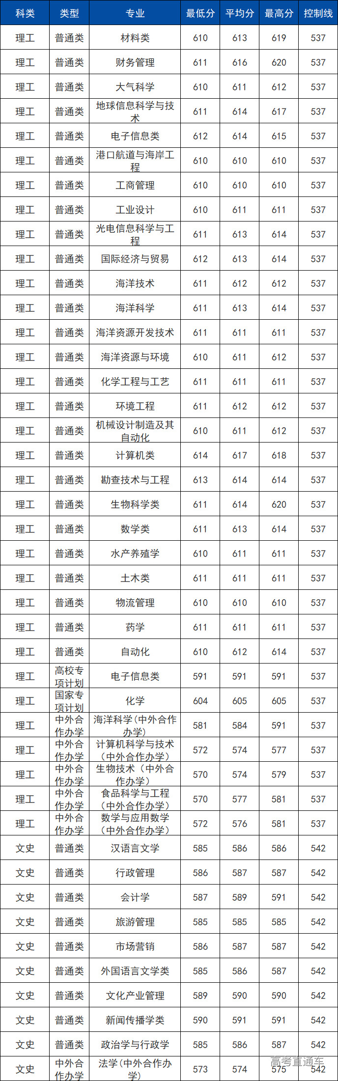 1609227501485710.png image.png