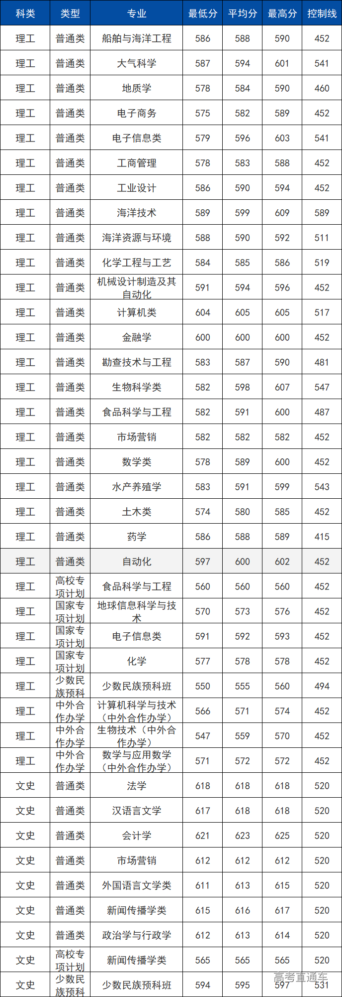 1609227633174865.png image.png