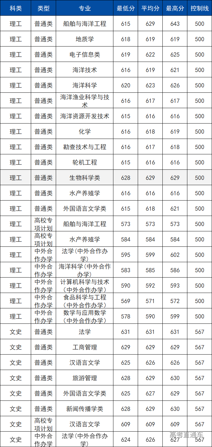 1609228980215861.png image.png